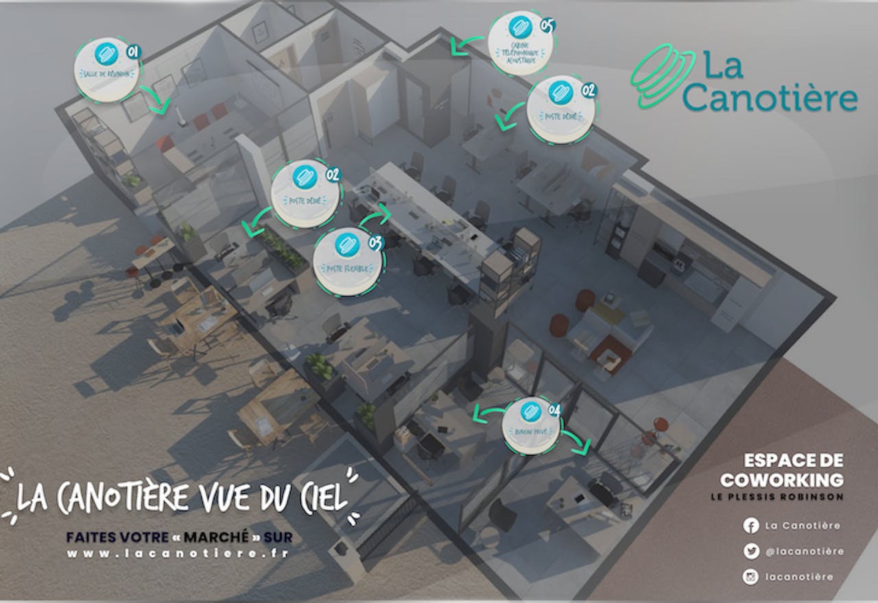 La Canotière - Image 1